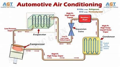 Fastbay Automotive